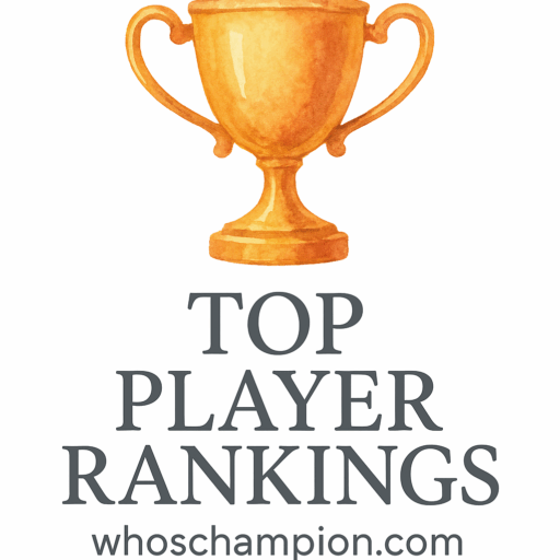 whoschampion.com